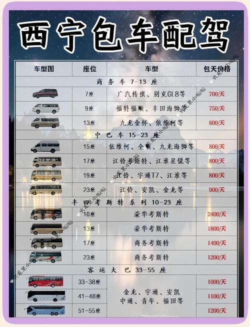 西宁自驾租车费用明细表最新,西宁自驾租车平台有哪些-第2张图片 西宁自驾租车费用明细表最新,西宁自驾租车平台有哪些-第2张图片