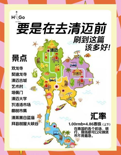 泰国清迈夜市攻略（泰国清迈夜生活有哪些）-第1张图片