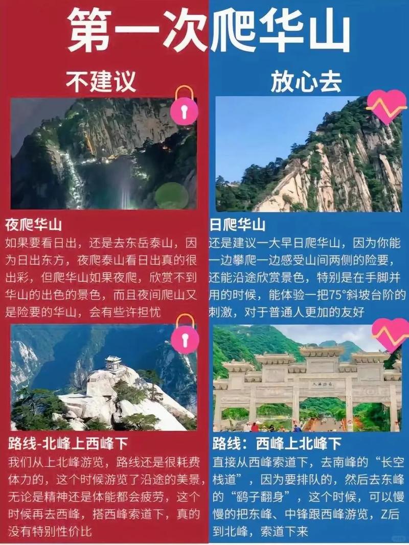 河南华山旅游景点大全介绍,华山旅游景点门票预订-第2张图片 河南华山旅游景点大全介绍,华山旅游景点门票预订-第2张图片