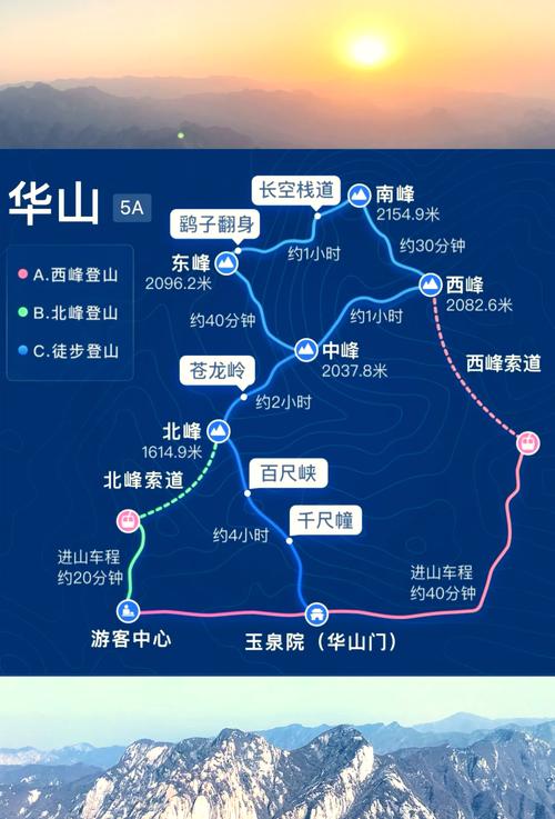 河南华山旅游景点大全介绍,华山旅游景点门票预订-第3张图片 河南华山旅游景点大全介绍,华山旅游景点门票预订-第3张图片