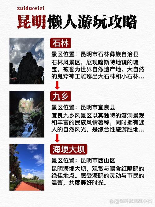 昆明几日游合适旅游 - 昆明旅游有哪些地方可以去,三天时间-第1张图片 昆明几日游合适旅游 - 昆明旅游有哪些地方可以去,三天时间-第1张图片