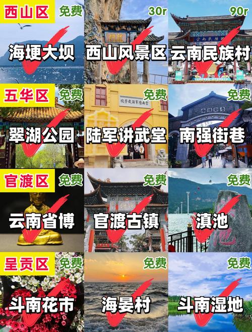昆明几日游合适旅游 - 昆明旅游有哪些地方可以去,三天时间-第3张图片 昆明几日游合适旅游 - 昆明旅游有哪些地方可以去,三天时间-第3张图片