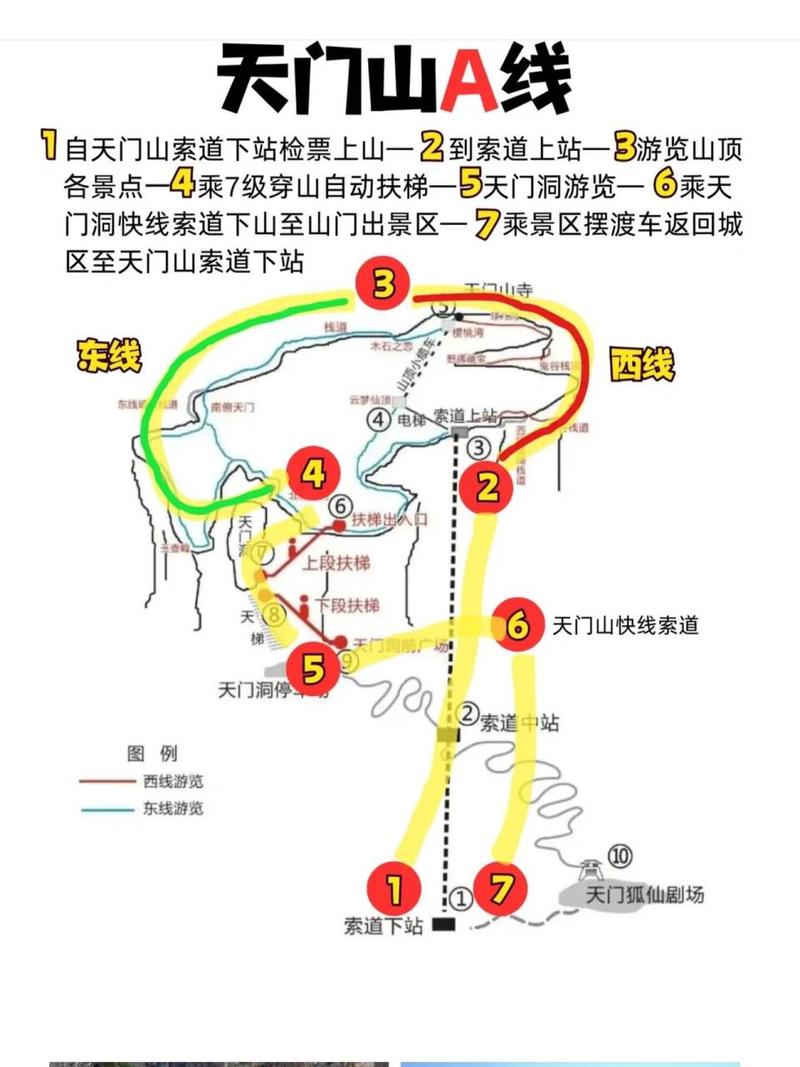 去天门的路线(去天门的路线图怎么画)-第2张图片 去天门的路线(去天门的路线图怎么画)-第2张图片