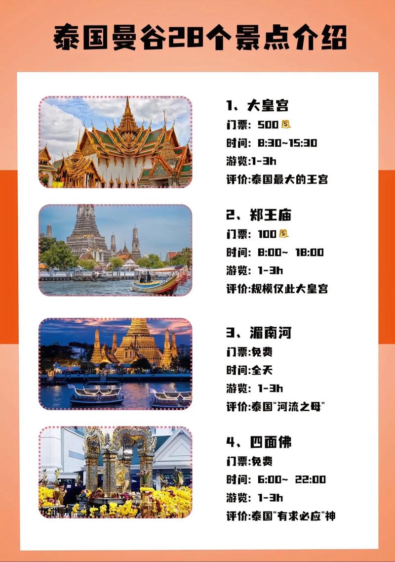 曼谷一日游必去 - 曼谷游玩攻略体验-第1张图片