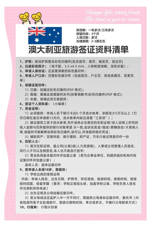 澳洲旅行签证需要什么材料和条件(澳洲旅游签证要多久)-第1张图片 澳洲旅行签证需要什么材料和条件(澳洲旅游签证要多久)-第1张图片
