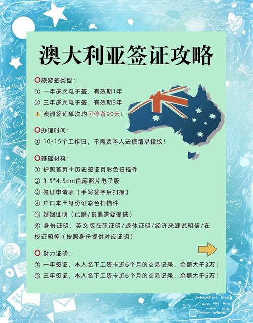 澳洲旅行签证需要什么材料和条件(澳洲旅游签证要多久)-第2张图片 澳洲旅行签证需要什么材料和条件(澳洲旅游签证要多久)-第2张图片