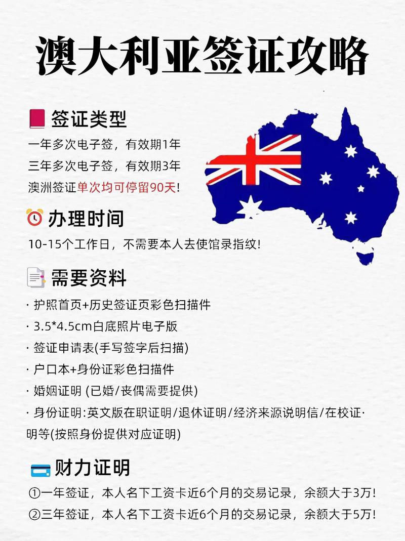 澳洲旅行签证需要什么材料和条件(澳洲旅游签证要多久)-第4张图片 澳洲旅行签证需要什么材料和条件(澳洲旅游签证要多久)-第4张图片