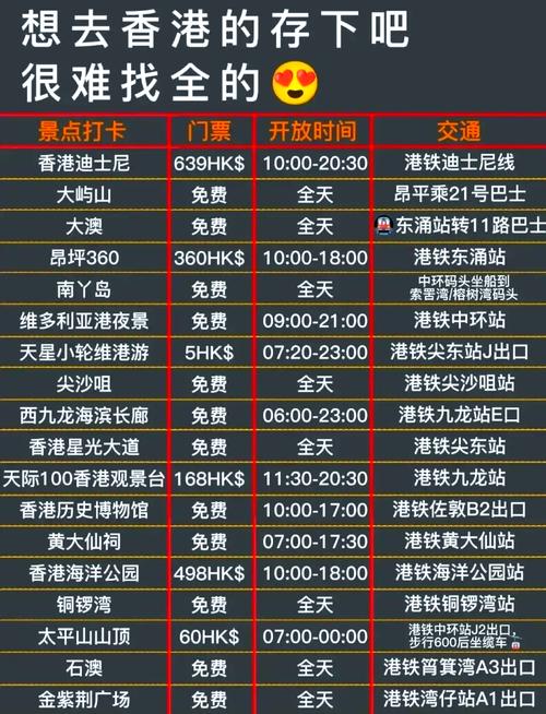 香港旅游要多少费用呢,香港旅游贵不贵-第1张图片 香港旅游要多少费用呢,香港旅游贵不贵-第1张图片