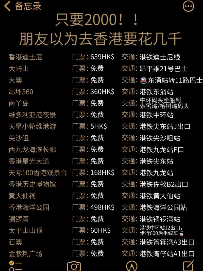 香港旅游要多少费用呢,香港旅游贵不贵-第3张图片 香港旅游要多少费用呢,香港旅游贵不贵-第3张图片