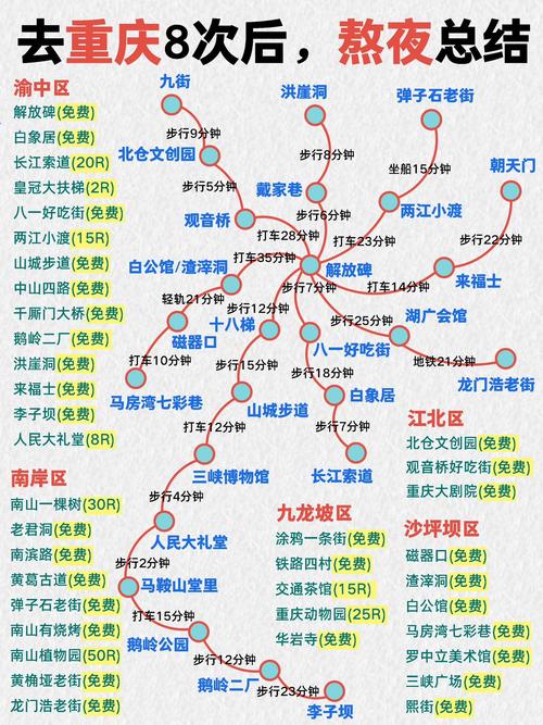 重庆到湖南自驾游攻略 - 重庆至湖南自驾旅游攻略路线-第4张图片