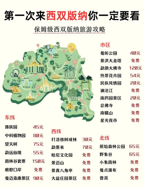 带孩子去西双版纳旅游攻略必去景点（西双版纳适合带小孩去游玩吗）-第3张图片
