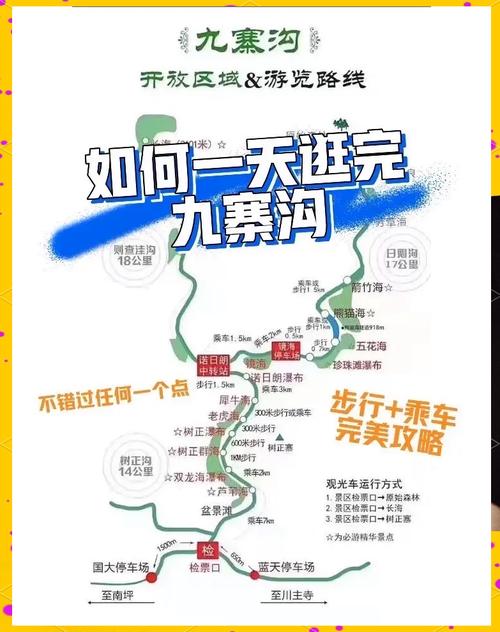 成都到九寨沟自驾游开轿车可以去吗多少钱（成都自驾到九寨沟费用大概要多少）-第1张图片