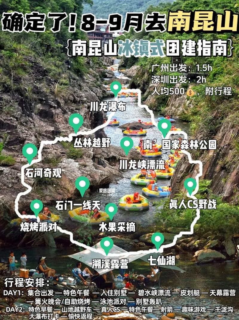 惠州南昆山旅游攻略自助游(惠州南昆山有什么好玩的景点)-第3张图片 惠州南昆山旅游攻略自助游(惠州南昆山有什么好玩的景点)-第3张图片