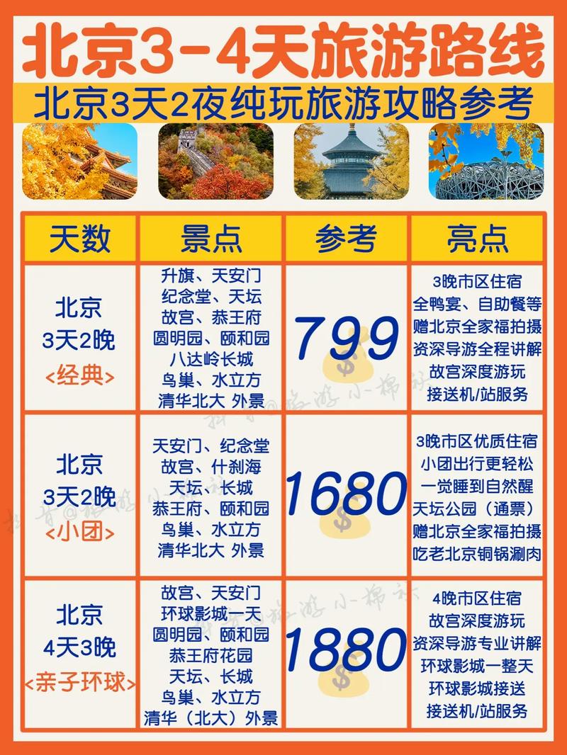 北京的旅游报价多少钱,北京的旅游报价多少钱一张-第3张图片 北京的旅游报价多少钱,北京的旅游报价多少钱一张-第3张图片