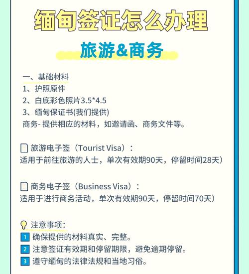 去缅甸办理签证要多少钱费用(去缅甸旅游签证要多少钱)-第5张图片 去缅甸办理签证要多少钱费用(去缅甸旅游签证要多少钱)-第5张图片