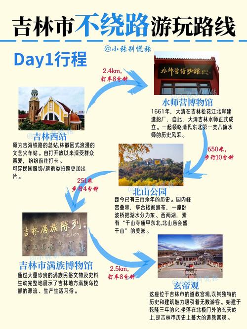 吉林旅游自驾游路线,吉林省自驾游路线推荐3天-第2张图片 吉林旅游自驾游路线,吉林省自驾游路线推荐3天-第2张图片