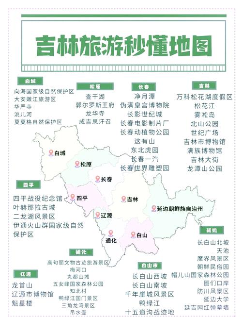 吉林旅游自驾游路线,吉林省自驾游路线推荐3天-第6张图片 吉林旅游自驾游路线,吉林省自驾游路线推荐3天-第6张图片