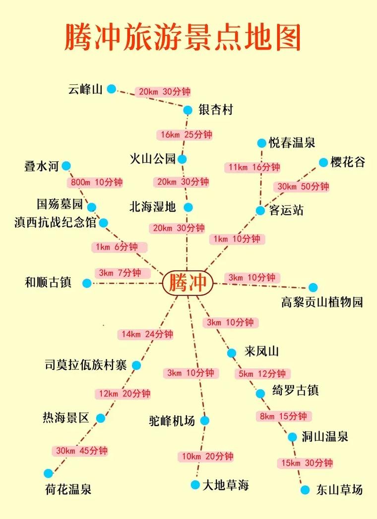 云南腾冲旅游攻略自由行最佳路线推荐 - 云南腾冲旅游景点攻略自由行-第1张图片 云南腾冲旅游攻略自由行最佳路线推荐 - 云南腾冲旅游景点攻略自由行-第1张图片