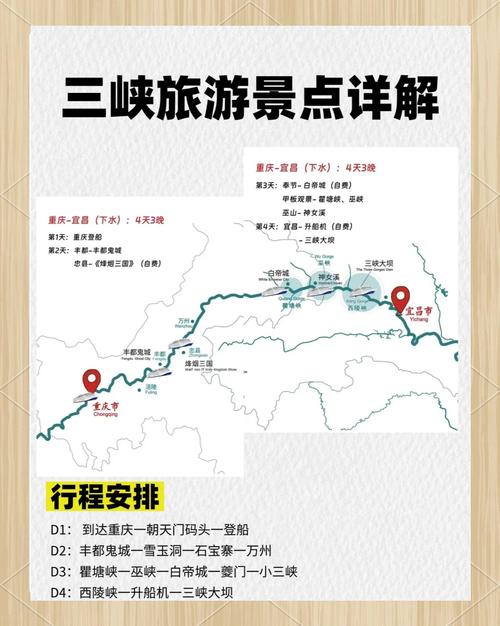 重庆长江三峡游,重庆长江三峡游轮码头在哪-第3张图片 重庆长江三峡游,重庆长江三峡游轮码头在哪-第3张图片