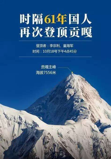 贡嘎山旅游环线公路最新消息 - 贡嘎山旅游景点大全-第2张图片 贡嘎山旅游环线公路最新消息 - 贡嘎山旅游景点大全-第2张图片