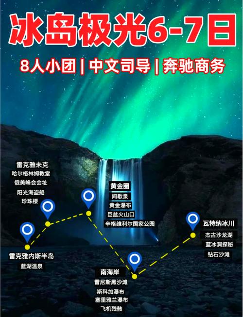 冰岛旅游报价多少钱一天啊，冰岛自由行多少钱-第4张图片