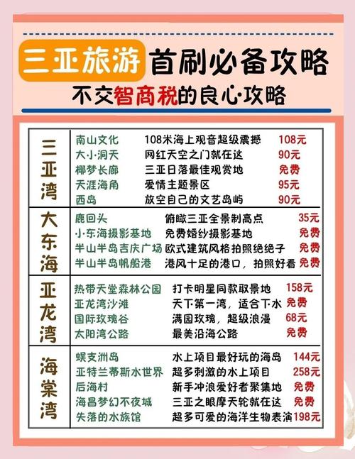 成都去三亚玩5天4晚最少花多少钱，成都去三亚旅游团-第4张图片