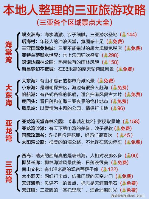 成都去三亚玩5天4晚最少花多少钱，成都去三亚旅游团-第5张图片