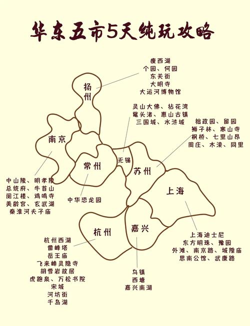 华东旅游线路推荐（华东旅游线路推荐一下）-第2张图片