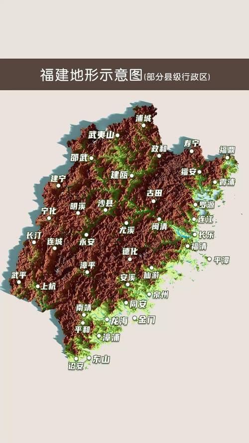 福建有哪些山脉 - 福建有哪些山脉?-第1张图片