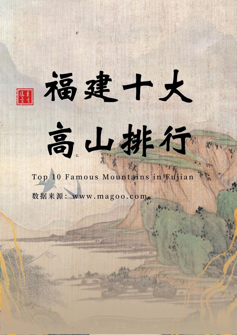 福建有哪些山脉 - 福建有哪些山脉?-第2张图片