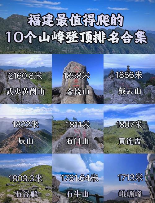 福建有哪些山脉 - 福建有哪些山脉?-第3张图片