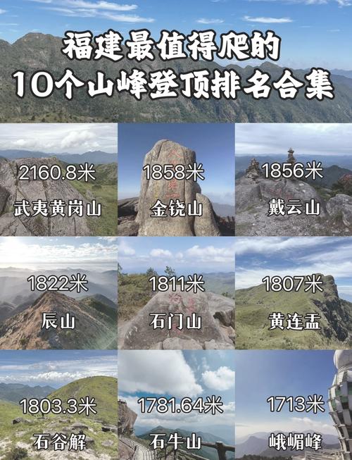 福建有哪些山脉 - 福建有哪些山脉?-第4张图片
