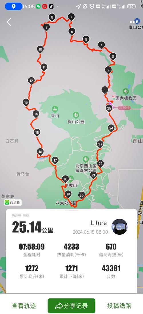 香山公园路线游玩攻略一日游，香山公园游园攻略-第3张图片