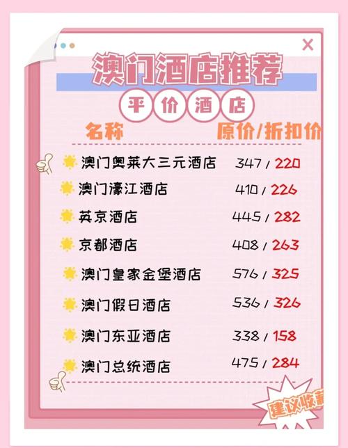 澳门旅游局优惠券,澳门旅游优惠活动-第5张图片 澳门旅游局优惠券,澳门旅游优惠活动-第5张图片
