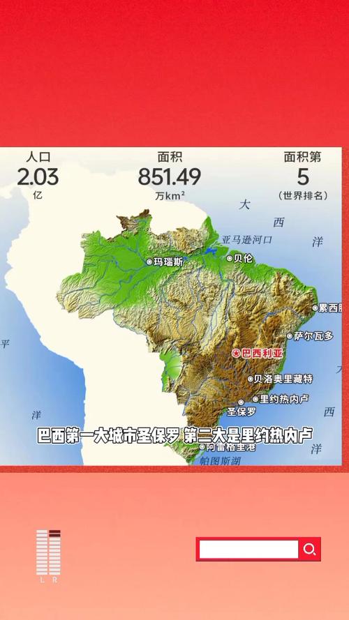 里约热内卢的地理位置特征(里约热内卢在地图的哪里)-第1张图片 里约热内卢的地理位置特征(里约热内卢在地图的哪里)-第1张图片
