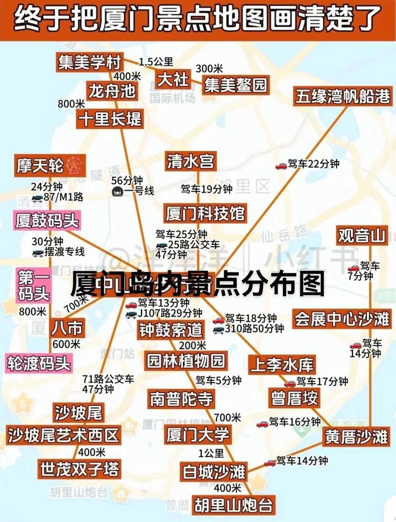 厦门岛内必玩景点，厦门岛内旅游景点大全-第4张图片