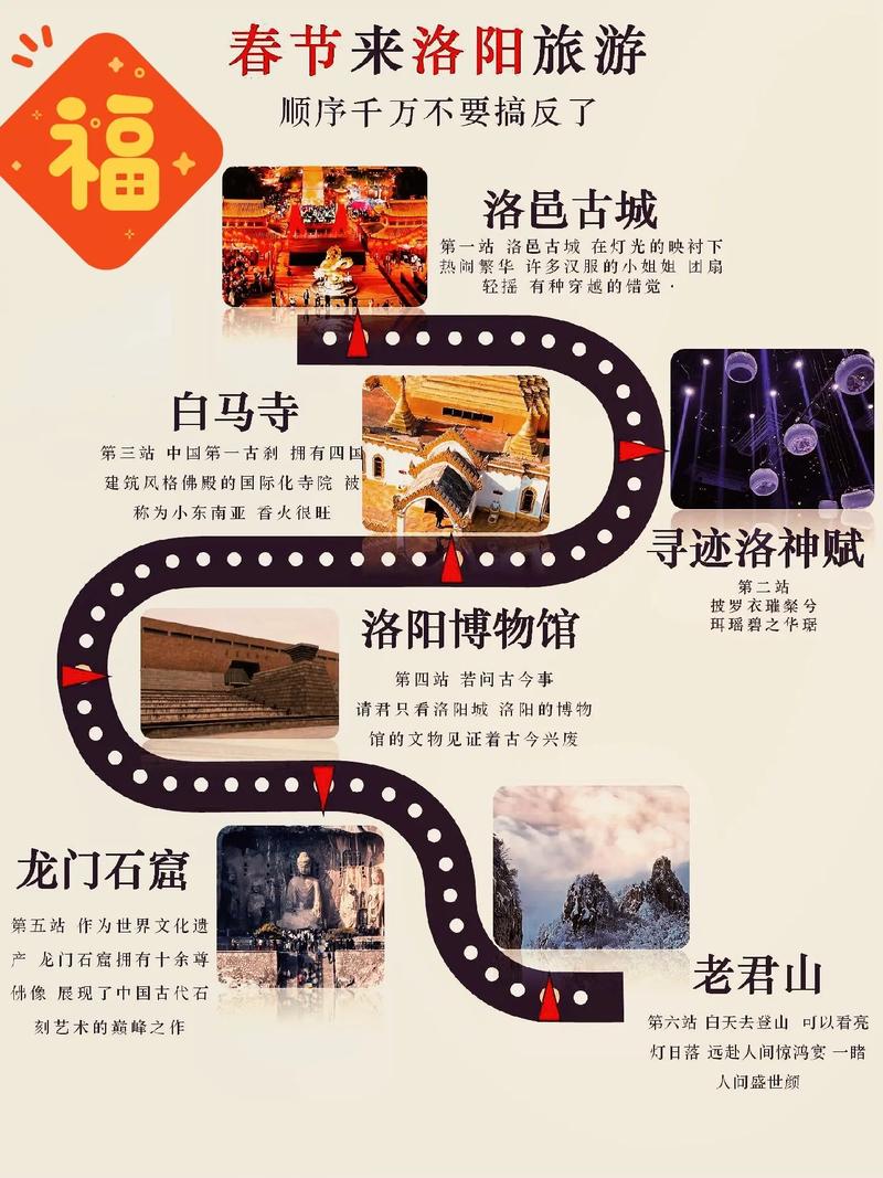 龙门石窟游玩需要多少时间,龙门石窟大约需要玩多久-第1张图片 龙门石窟游玩需要多少时间,龙门石窟大约需要玩多久-第1张图片