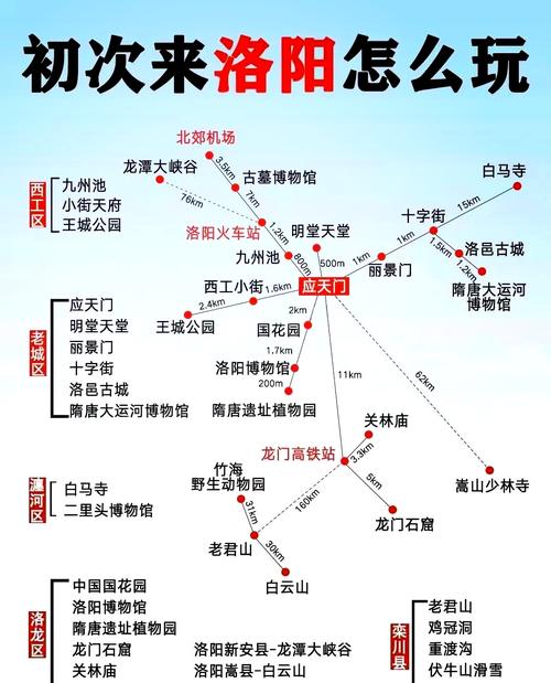 龙门石窟游玩需要多少时间,龙门石窟大约需要玩多久-第2张图片 龙门石窟游玩需要多少时间,龙门石窟大约需要玩多久-第2张图片