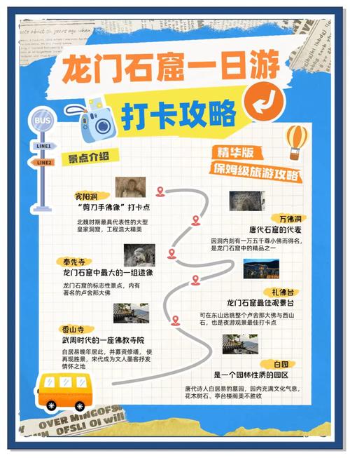 龙门石窟游玩需要多少时间,龙门石窟大约需要玩多久-第3张图片 龙门石窟游玩需要多少时间,龙门石窟大约需要玩多久-第3张图片