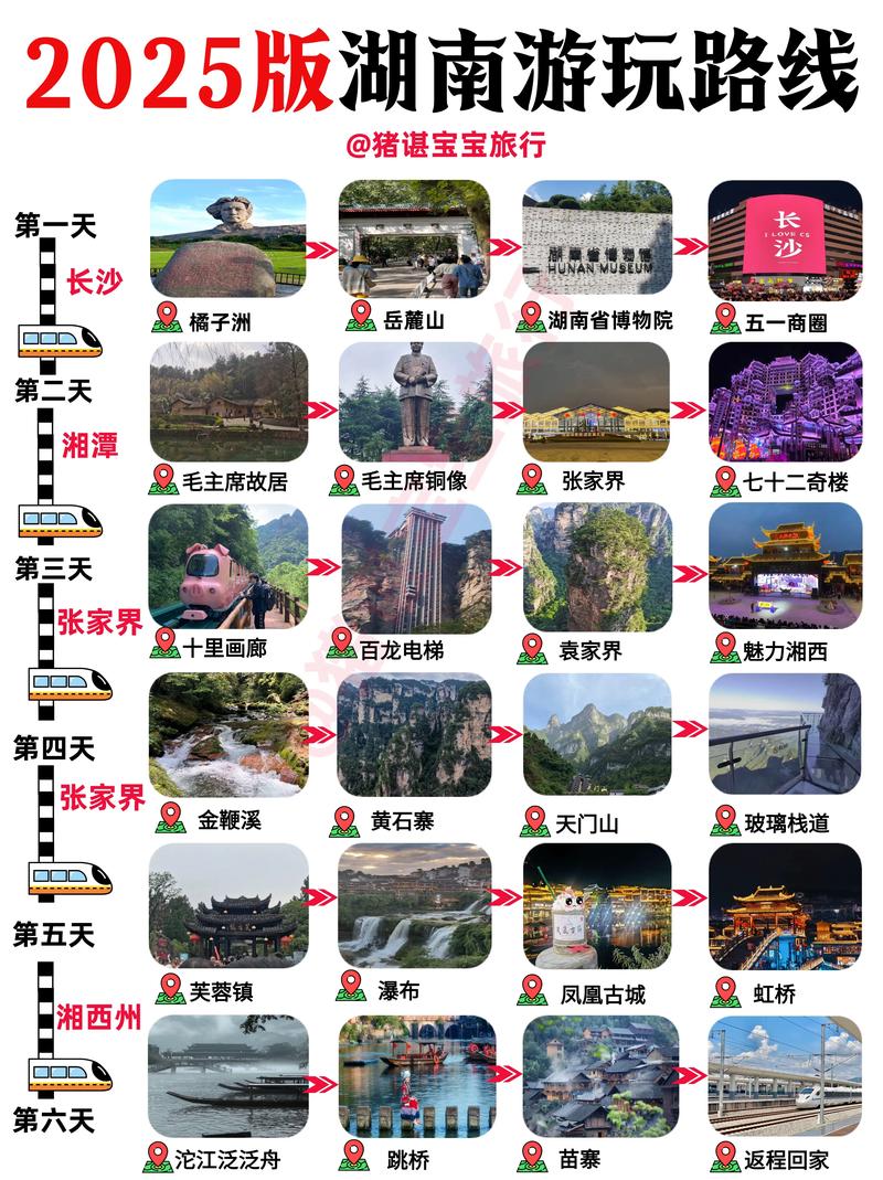 湖南省5日游旅游路线攻略(湖南省5日游旅游路线攻略大全)-第5张图片 湖南省5日游旅游路线攻略(湖南省5日游旅游路线攻略大全)-第5张图片