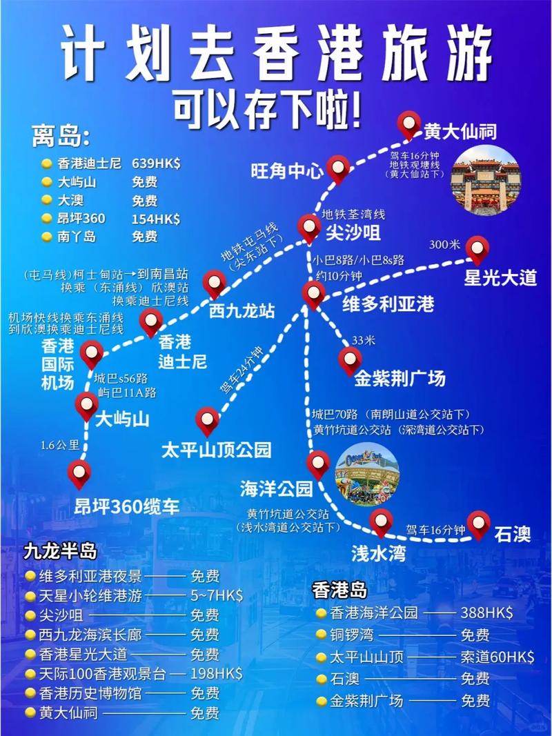澳门旅游一天花多少钱 - 澳门旅游一周多少钱够用-第5张图片 澳门旅游一天花多少钱 - 澳门旅游一周多少钱够用-第5张图片