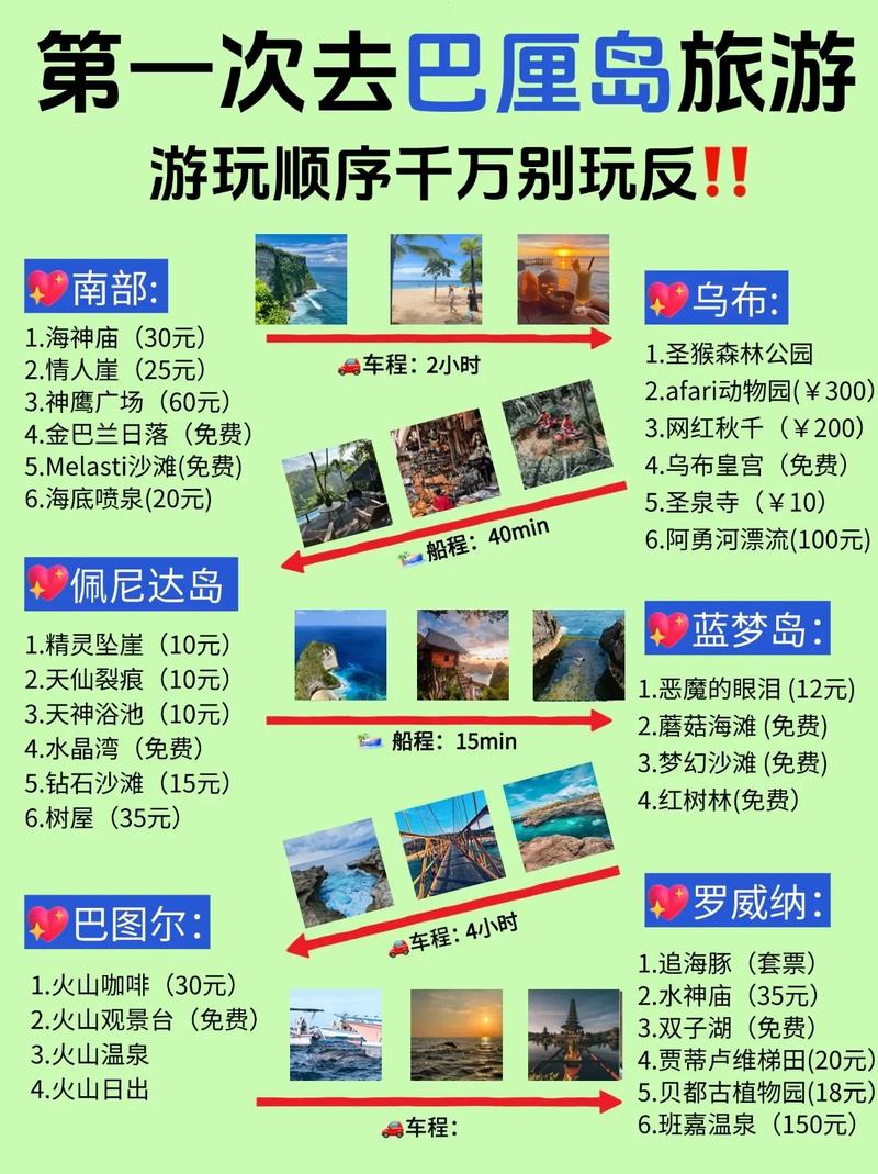 巴厘岛旅游费用多少人民币一个月(巴厘岛旅游花费多少)-第1张图片 巴厘岛旅游费用多少人民币一个月(巴厘岛旅游花费多少)-第1张图片