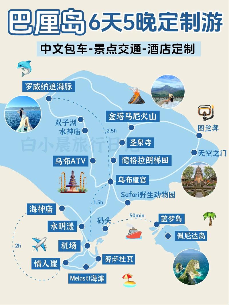 巴厘岛旅游费用多少人民币一个月(巴厘岛旅游花费多少)-第2张图片 巴厘岛旅游费用多少人民币一个月(巴厘岛旅游花费多少)-第2张图片