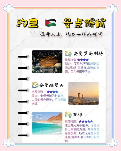 约旦的风景名胜 - 约旦的风景名胜图片-第1张图片 约旦的风景名胜 - 约旦的风景名胜图片-第1张图片