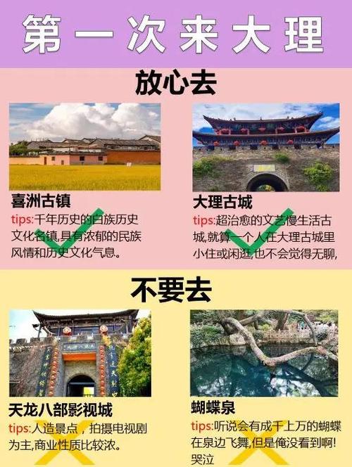 大理丽江旅游攻略必去景点推荐 - 丽江大理丽江旅游攻略必去景点-第2张图片 大理丽江旅游攻略必去景点推荐 - 丽江大理丽江旅游攻略必去景点-第2张图片