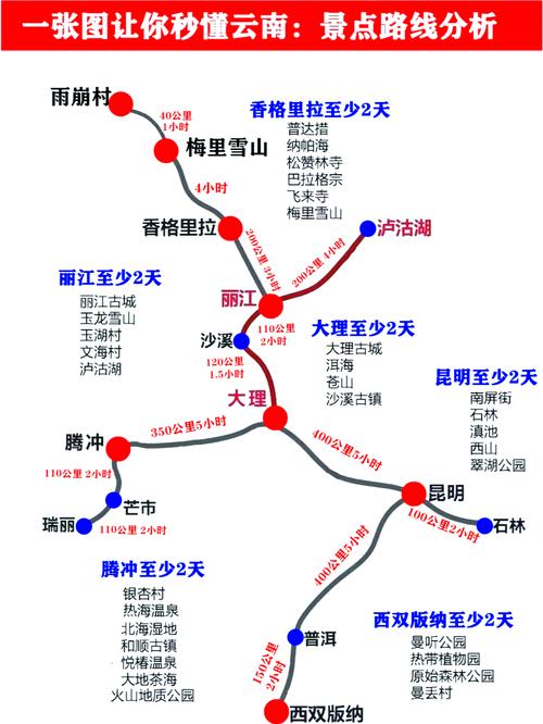 大理丽江旅游攻略必去景点推荐 - 丽江大理丽江旅游攻略必去景点-第3张图片 大理丽江旅游攻略必去景点推荐 - 丽江大理丽江旅游攻略必去景点-第3张图片