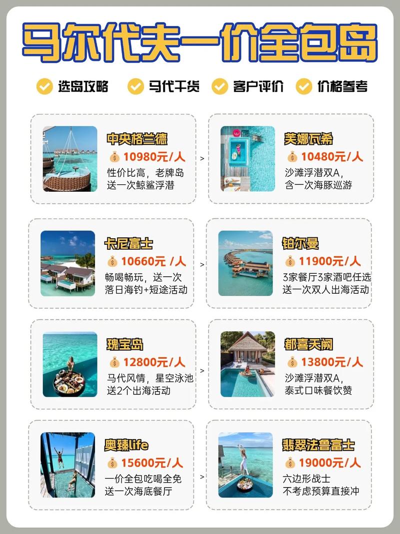 马尔代夫旅游费用多少,马尔代夫旅游攻略大概多少钱-第2张图片 马尔代夫旅游费用多少,马尔代夫旅游攻略大概多少钱-第2张图片