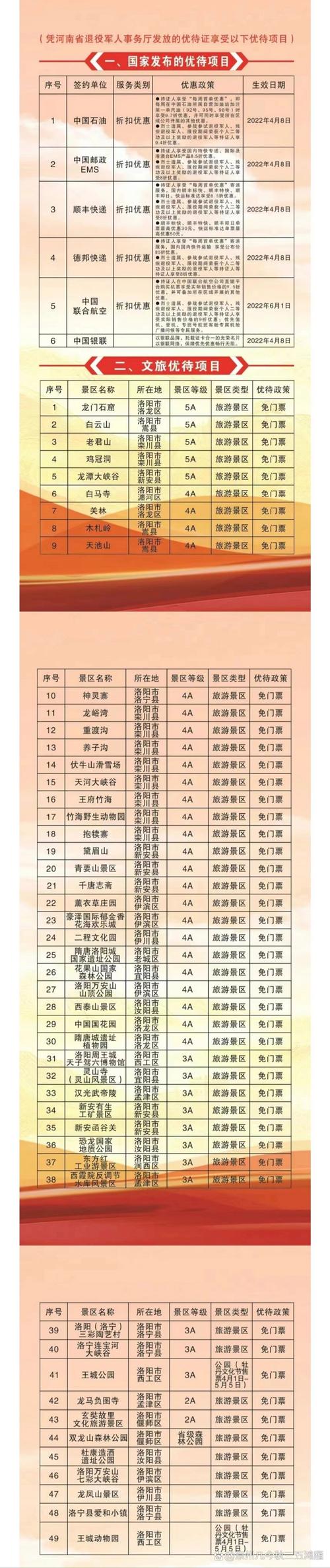 济源旅游景点大全排名推荐表,济源旅游景点大全排名 免费-第1张图片 济源旅游景点大全排名推荐表,济源旅游景点大全排名 免费-第1张图片