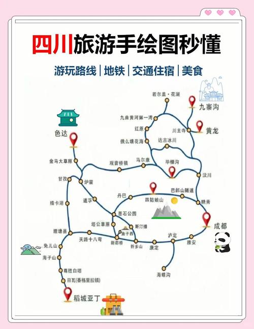 成都旅游攻略5日,成都旅游攻略5日游自由行-第2张图片 成都旅游攻略5日,成都旅游攻略5日游自由行-第2张图片