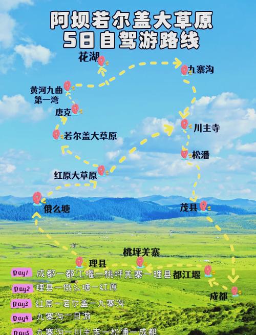 若尔盖自驾攻略，若尔盖自驾游地图-第1张图片